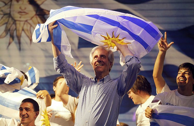 Berita Di Negara Uruguay Pada Tahun 2020.